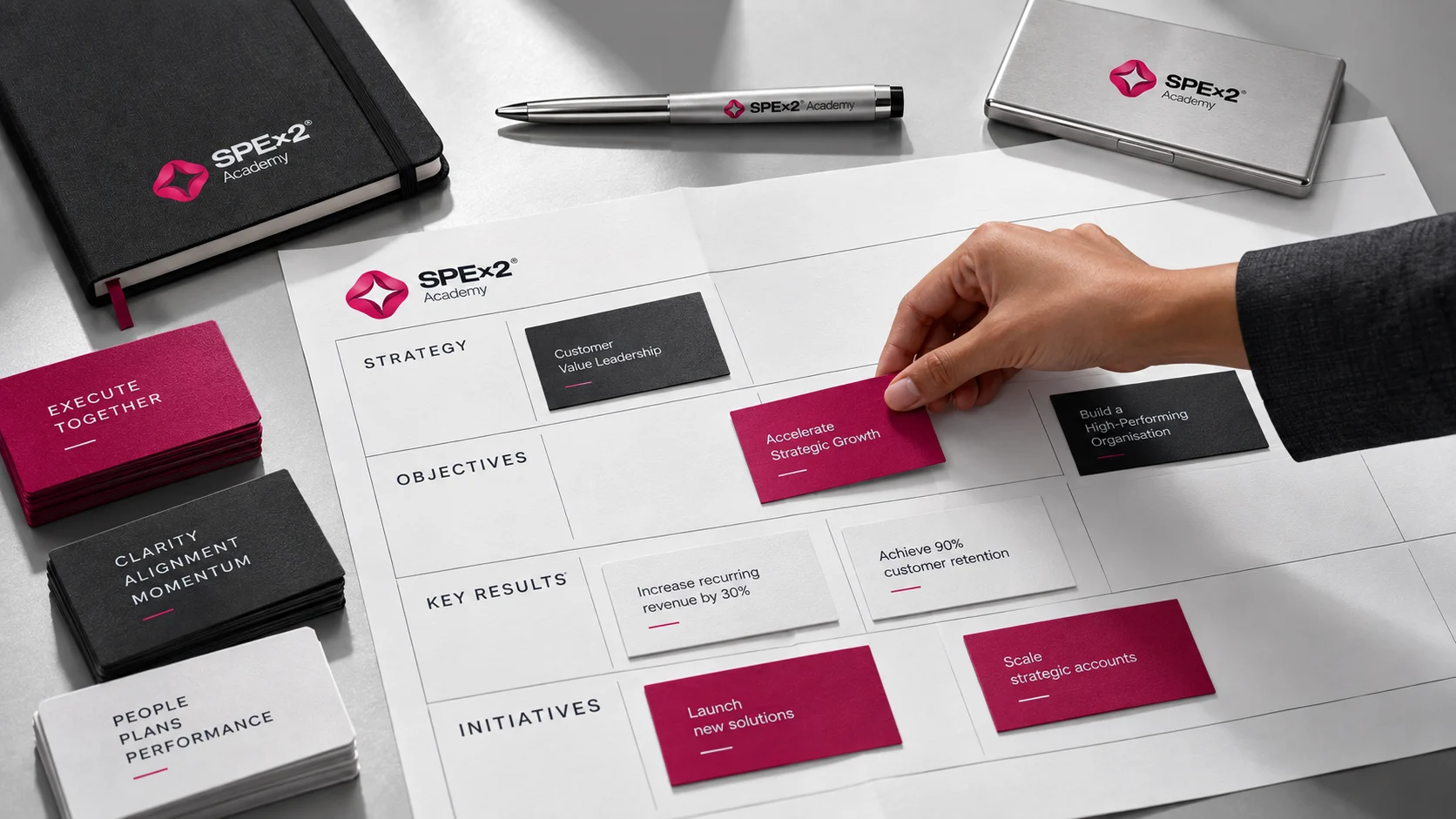 SPEx2 Academy strategy canvas, execution cards, notebook and pen.