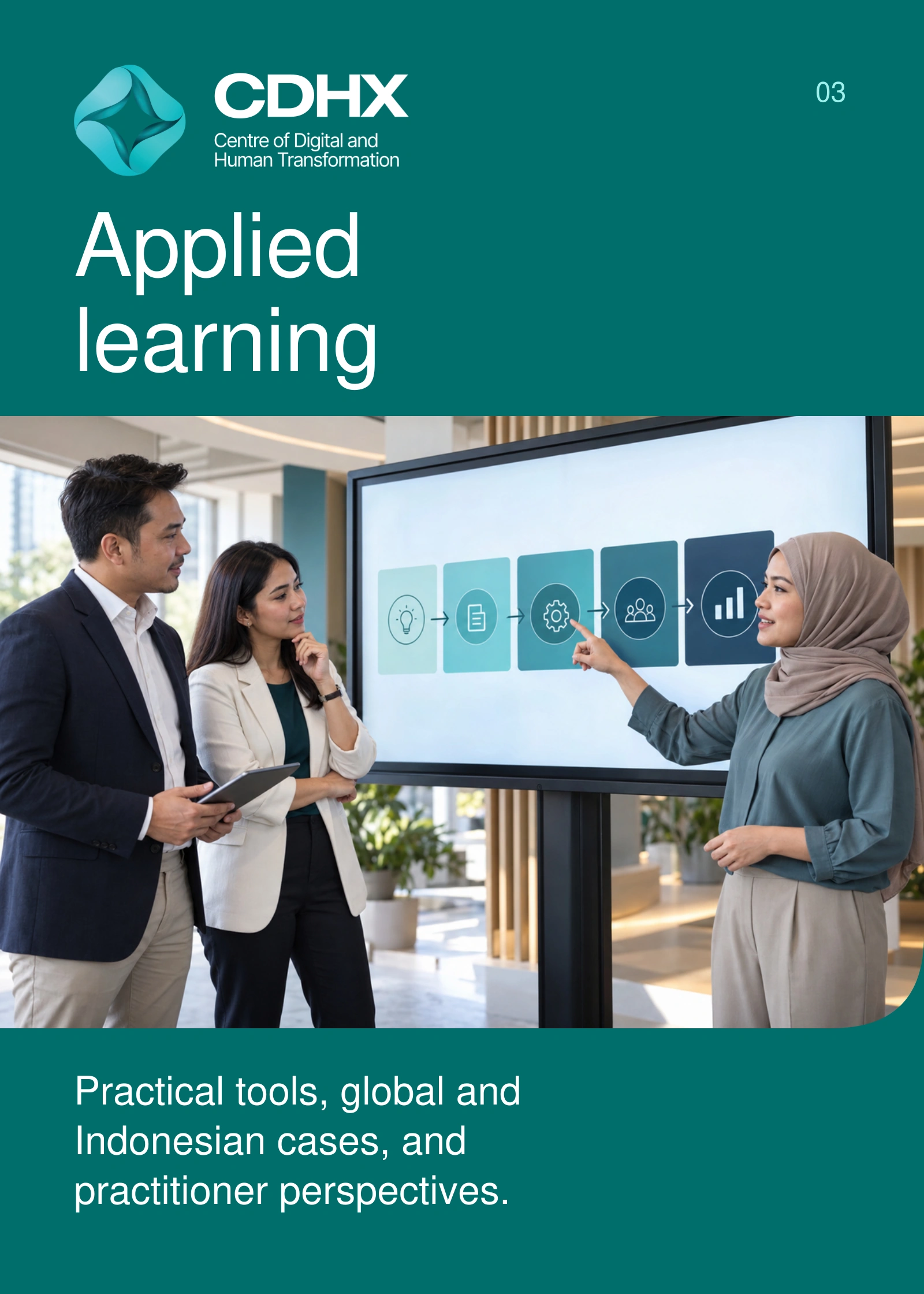 CDHX — Applied learning. A facilitator in hijab and two colleagues standing around an interactive digital workflow screen.