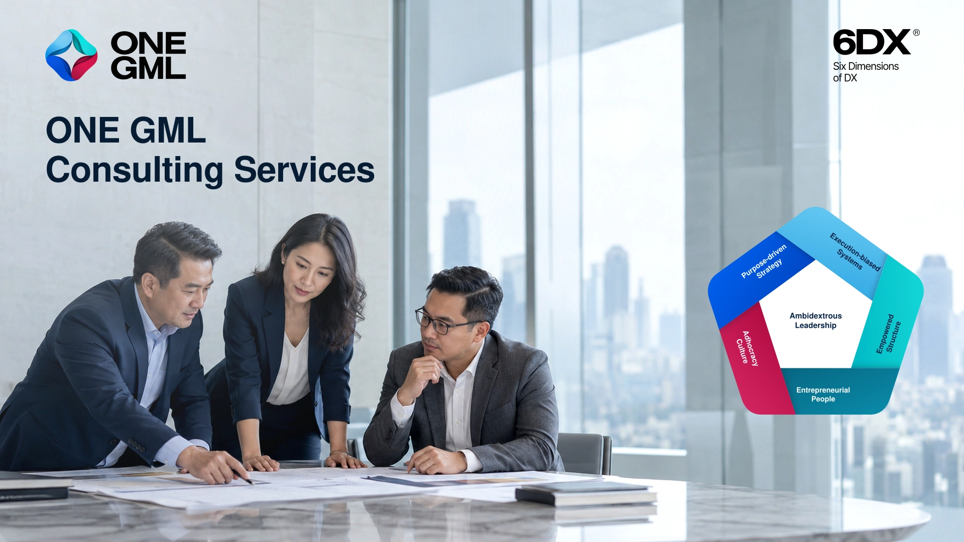 ONE GML Consulting Services. Indonesian executives working together beside the six-dimension DX framework.